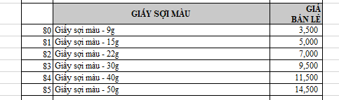 bang gia giay rom