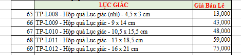 bang gia le hop qua luc giac